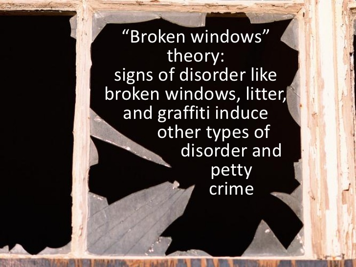 Look somebody is breaking the window. Broken Windows Theory. Разбитое окно теория. Теория разбитых окон презентация. Теория разбитых окон простыми словами.